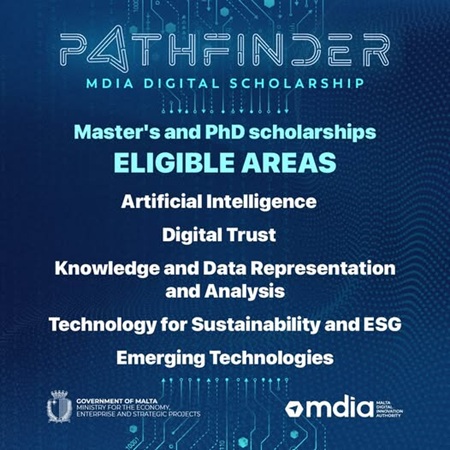Pathfinder Digital Scholarship 2025 