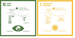 Virtual Kinetic Energy Provision from Solar Energy 