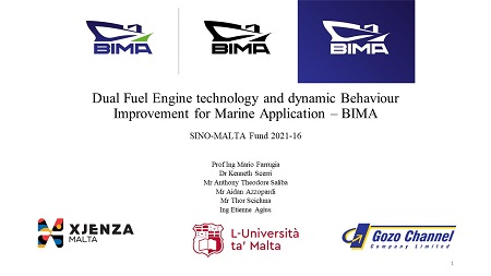 Project: BIMA Logos