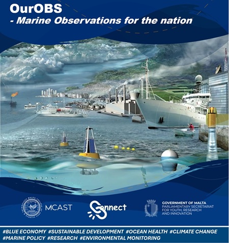 CONNECT National Conference on Marine Observations for the Nation CONNECT National Conference on Marine Observations for the Nation