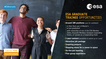 The 2025 ESA Graduate Trainee