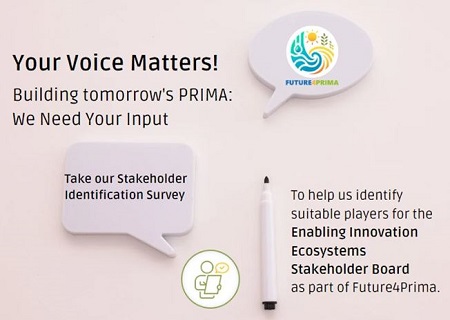 Future4Prima | Stakeholder Identification Survey