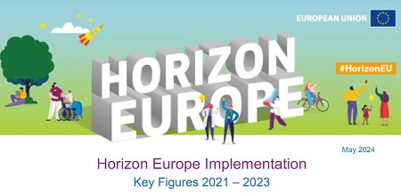 Horizon Europe Factsheet has been published