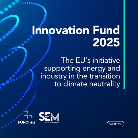 Innovation Fund 2025
