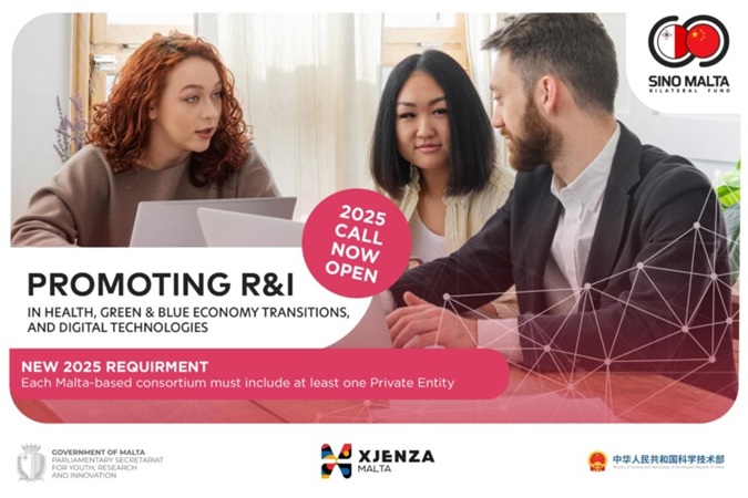 SINO-MALTA Fund 2025 Call