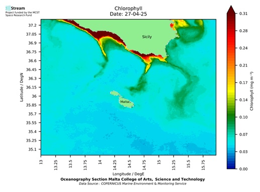 Project STREAM - Ocean Digital Services from MCAST