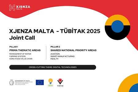 Xjenza Malta-TÜBİTAK 2025 Joint Call for R&I Proposals